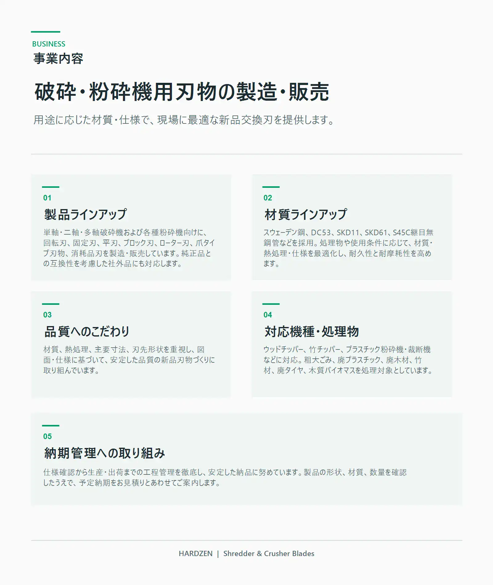 破砕機・粉砕機用新品刃物の製造・販売を紹介するHARDZENの事業内容