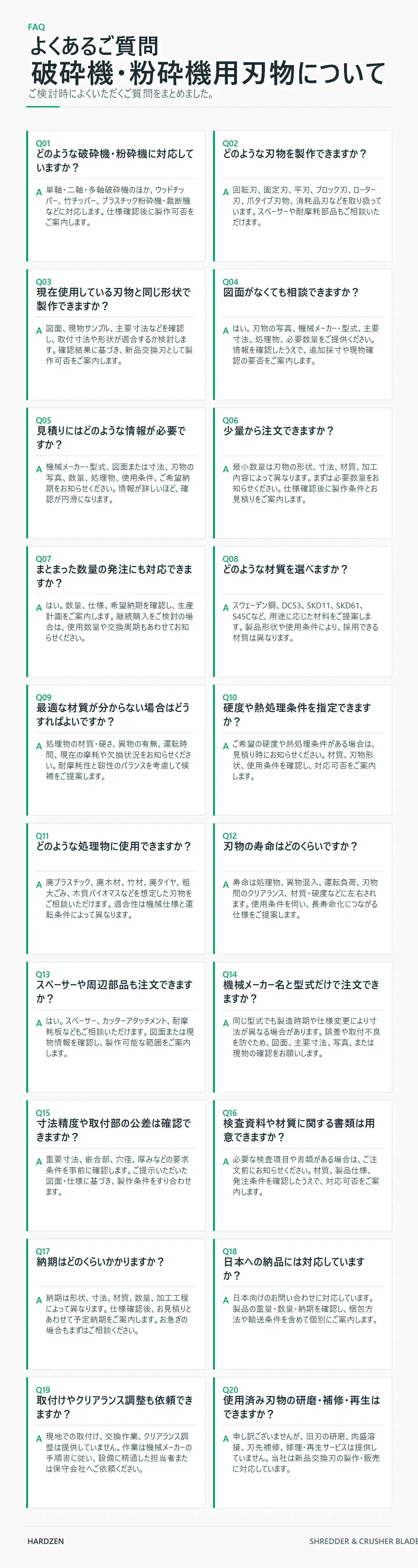 破砕機・粉砕機用刃物についてのHARDZENのよくある質問