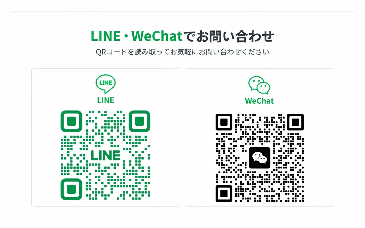 line, 微信的二维码加好友